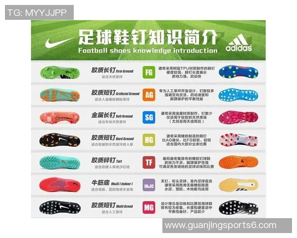 刺客足球鞋的魅力与性能解析让你在球场上尽显锋芒